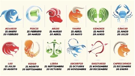 que signo es octubre - exercícios que excitam